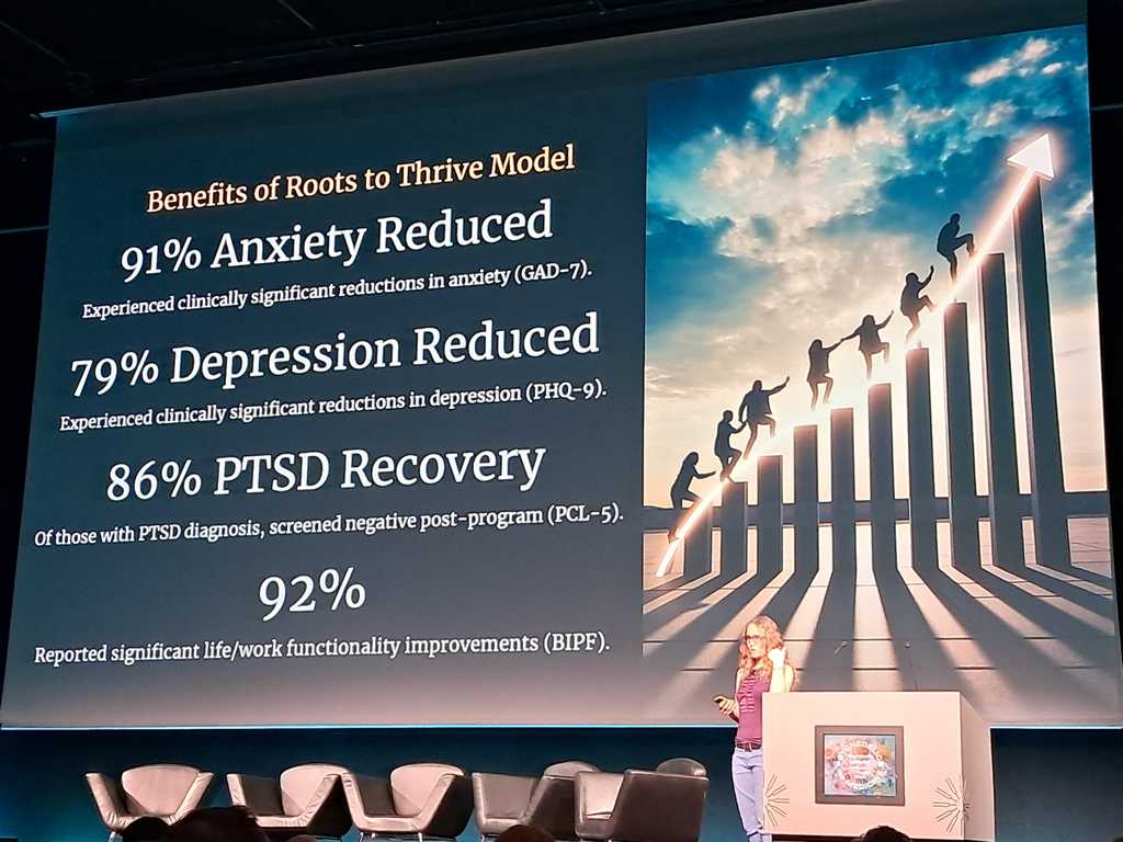 A photograph of a slide from Dr. Kryskow's talk showing the results of her Roots to Thrive model: 91% anxiety reduced, 79% depression reduced, 86% PTSD recovery, 92% reported significant life/work improvements. 